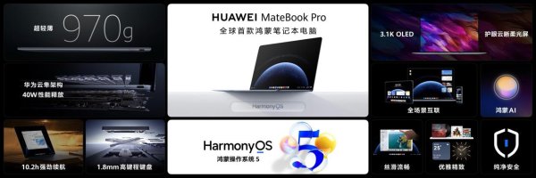 股市策略 首款鸿蒙电脑发布：从内核重构操作系统，华为鸿蒙办公新起点
