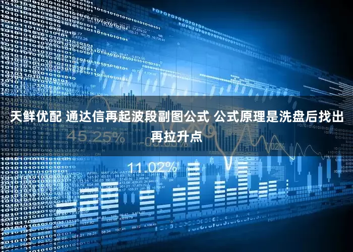 天鲜优配 通达信再起波段副图公式 公式原理是洗盘后找出再拉升点