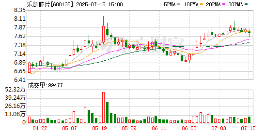 K图 600135_0