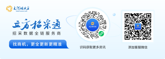 宇奇配资 栾川县国投控股拟发行10亿元公司债，选聘主承销商