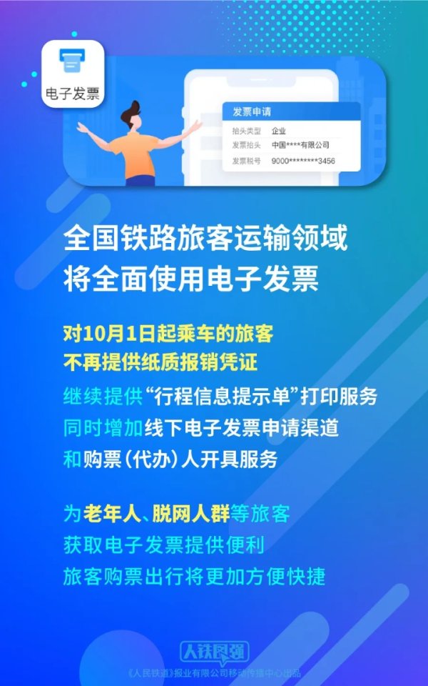 九融配资 官宣：10月1日起，铁路客运不再提供纸质报销凭证