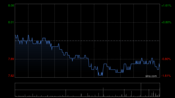 海越互赢 交银国际：百威亚太第三季业绩大致符合预期 中国市场如期承压